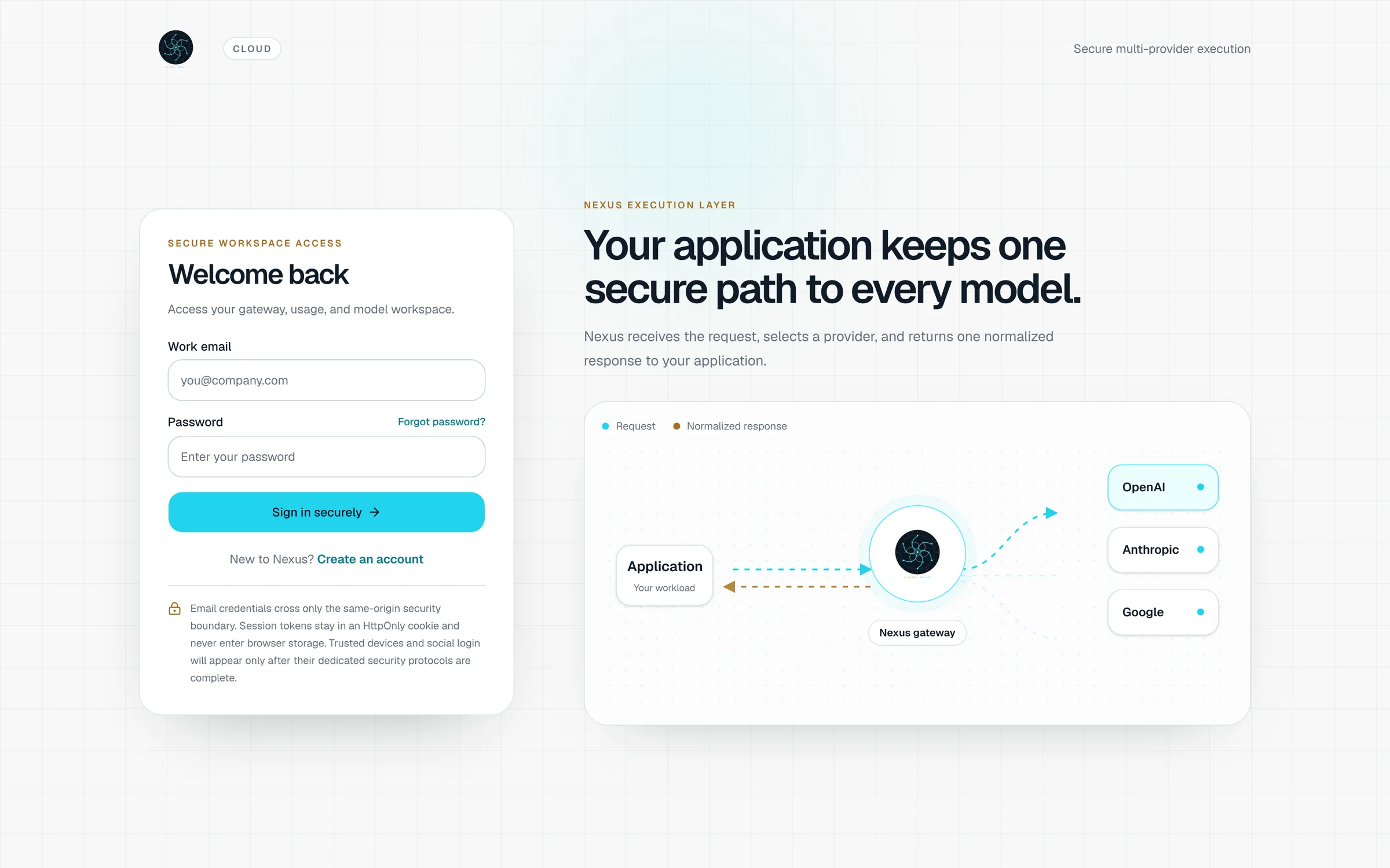 Nexus Cloud sign-in, beside a diagram of an application reaching OpenAI, Anthropic and Google through the Nexus gateway